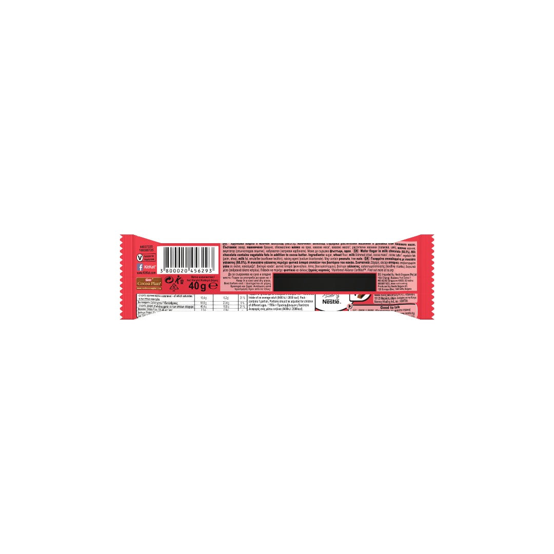 KITKAT Chunky