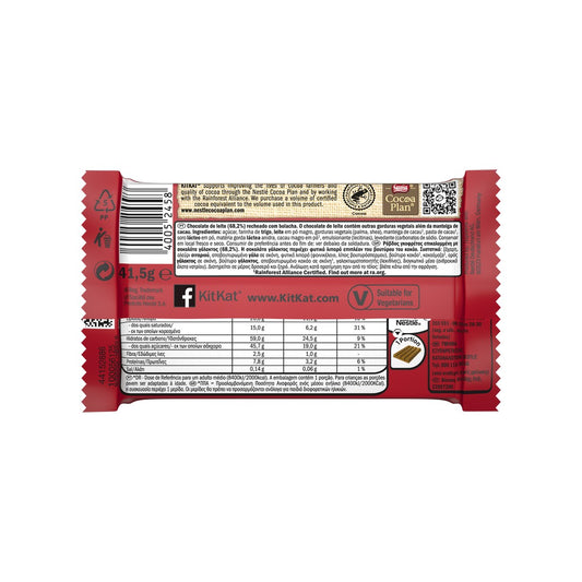 KITKAT 4 Finger