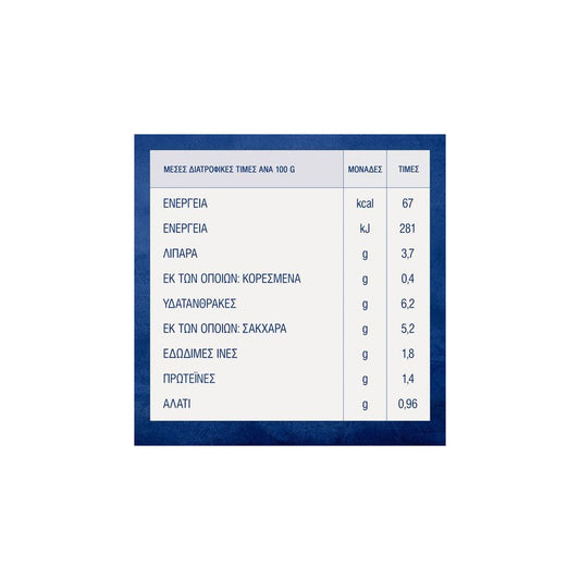 BARILLA Napoletana
