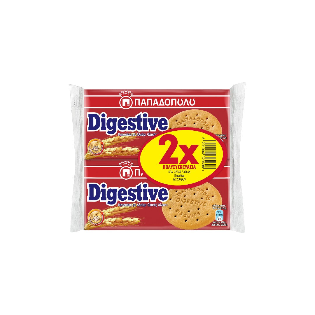 ΠΑΠΑΔΟΠΟΥΛΟΥ Digestive