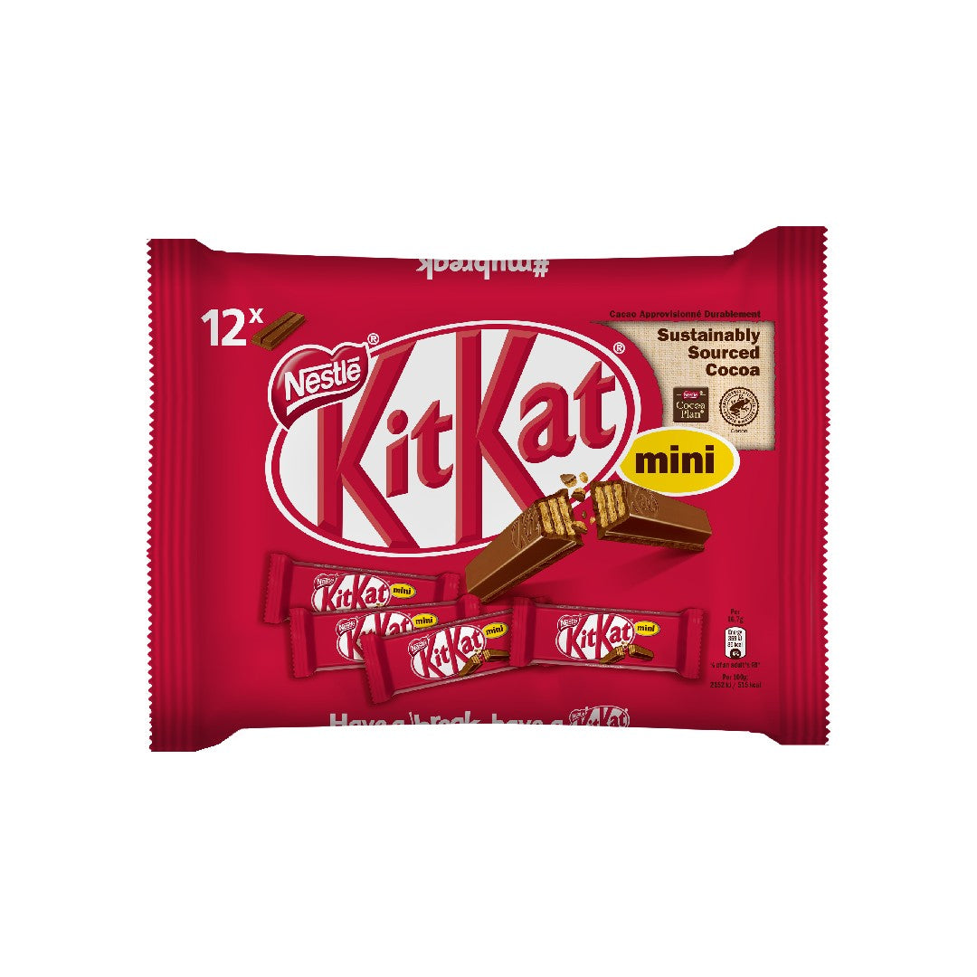KITKAT Μini