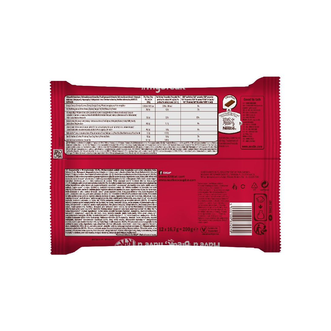 KITKAT Μini