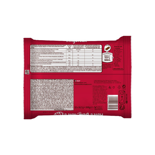 KITKAT Μini