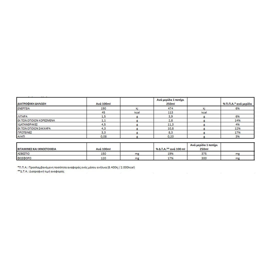 ΟΛΥΜΠΟΣ Αγελάδος Freelact 1,5% Ελαφρύ